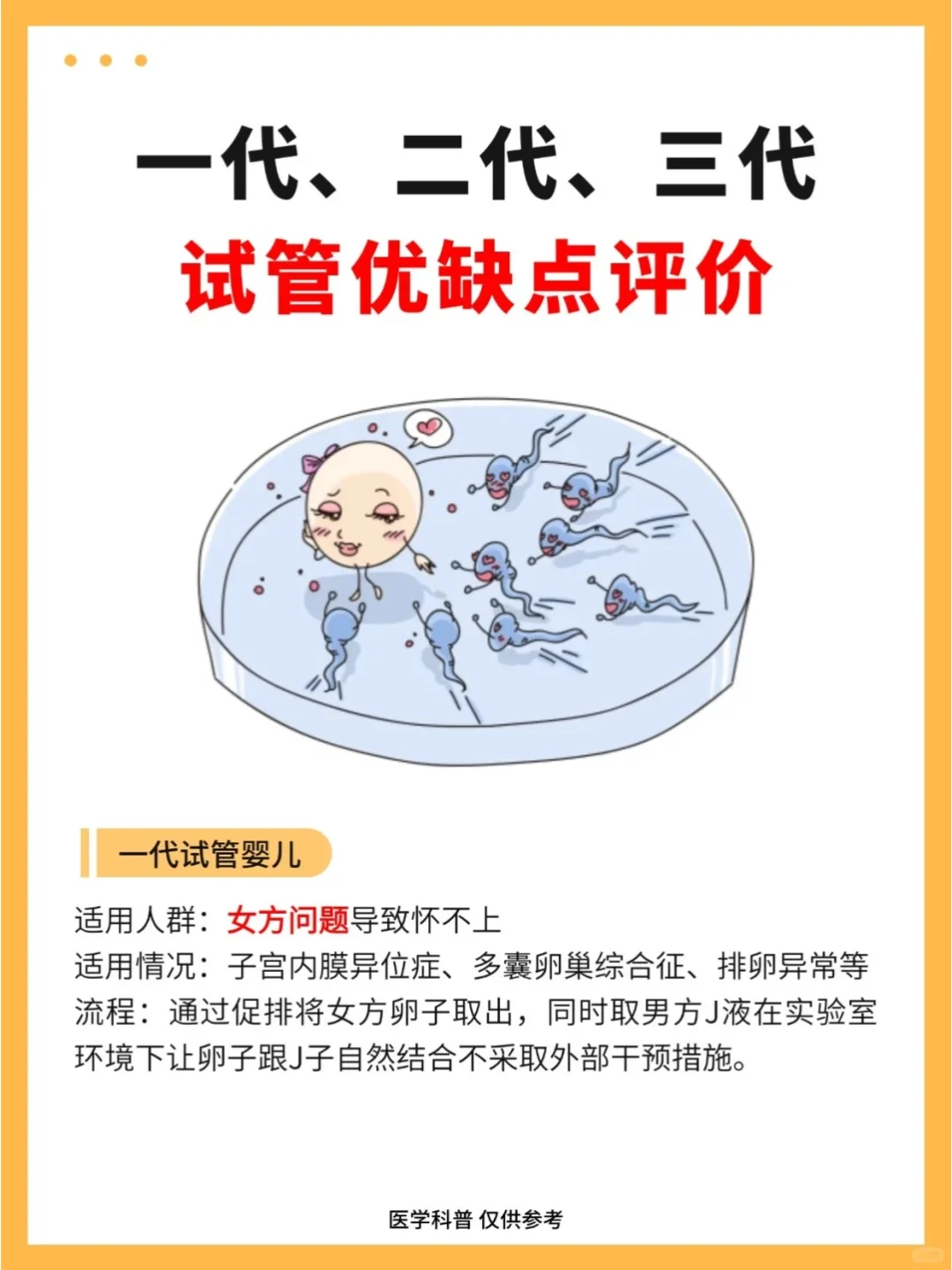 深度解析：您真的了解试管婴儿吗？三代试管助孕与供精选择考量