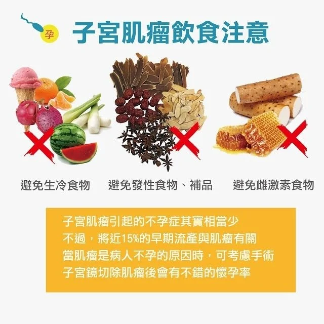 澳门供卵流程详解：从申请到移植的完整指南